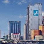 Nigeria’s banking industry