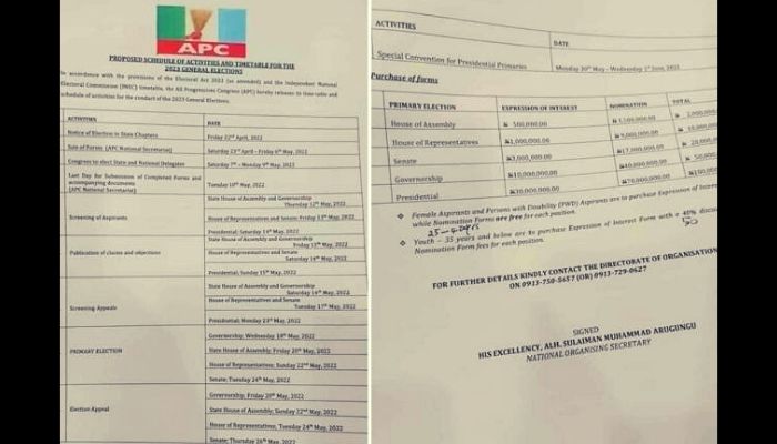 APC presidential candidates form