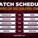 World Cup 2022 matches