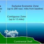 maritime zones