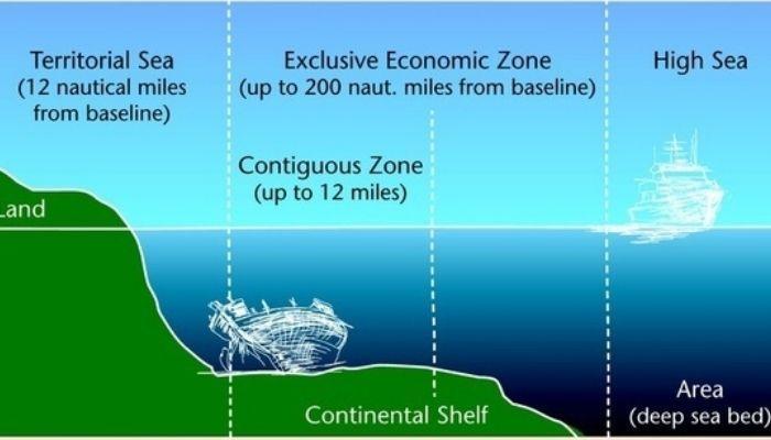 maritime zones