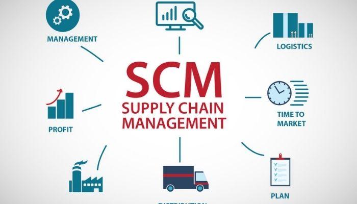 supply chain management