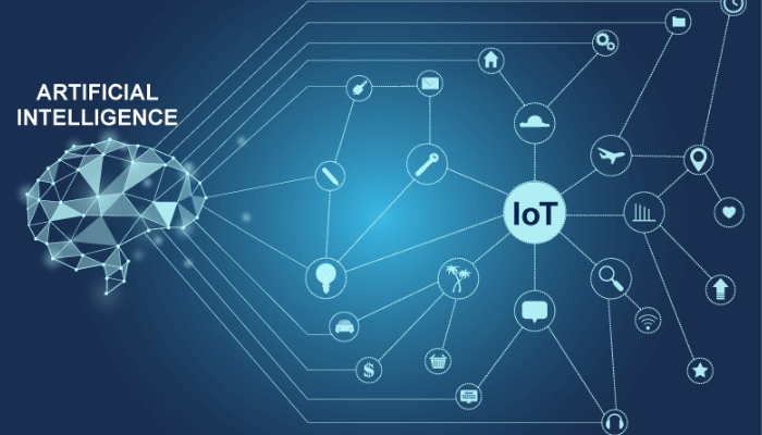AI and IoT