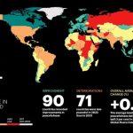 global peace index