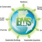 sustainable environment