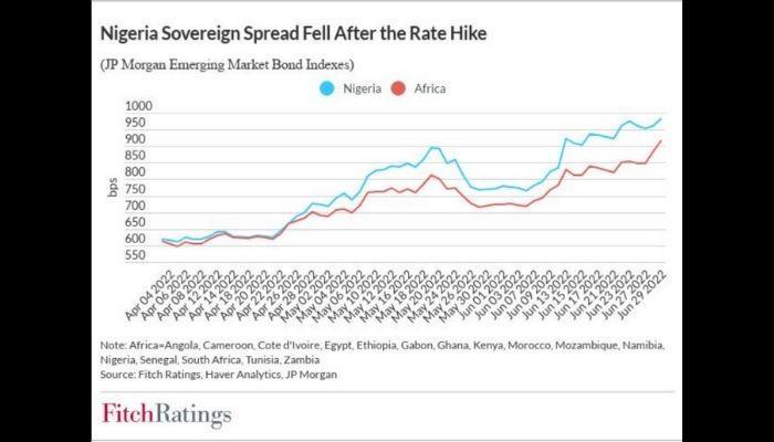 FitchRatings