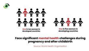 Maternal Mental Health Infographic