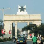 International tourim