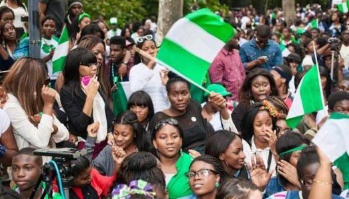 International youth day