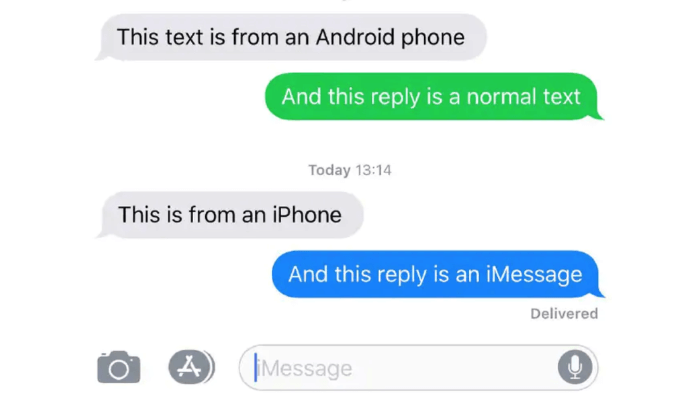 Messaging