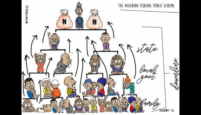 The Real Ponzi Scheme