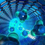 Nanotechnology Research Group