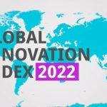 Global innovation index