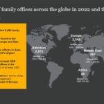 Distribution of Family offices