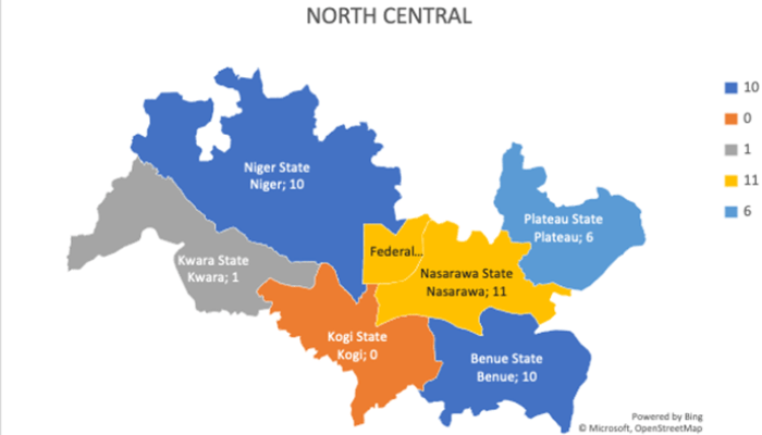 North Central Polling units