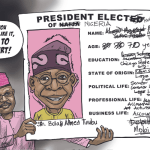 2023 presidential poll