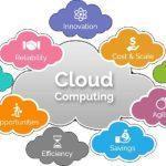 AWS cloud computing free training