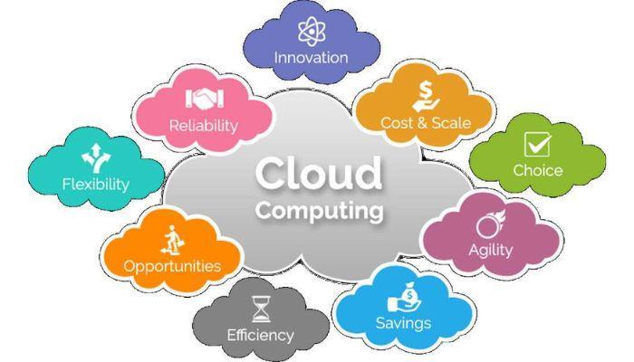 AWS cloud computing free training