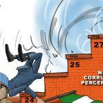 Legacy of Corruption