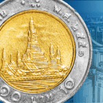 Most resilient currency