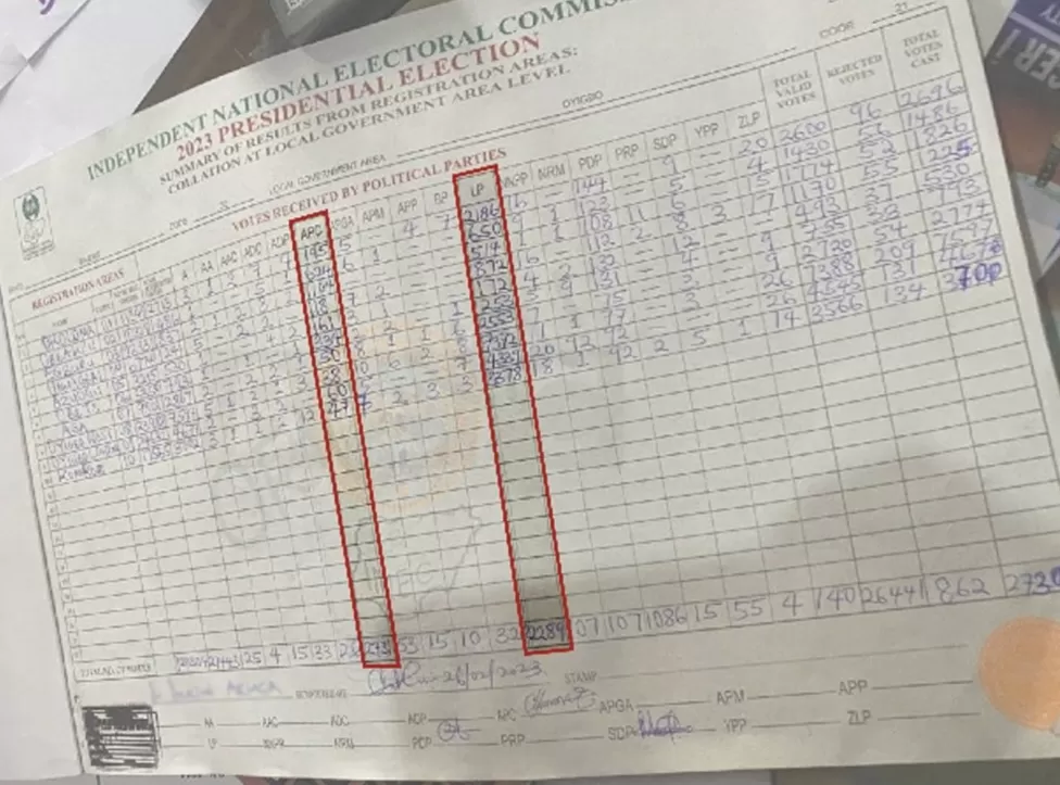 The results for Oyigbo (with the two largest parties highlighted)