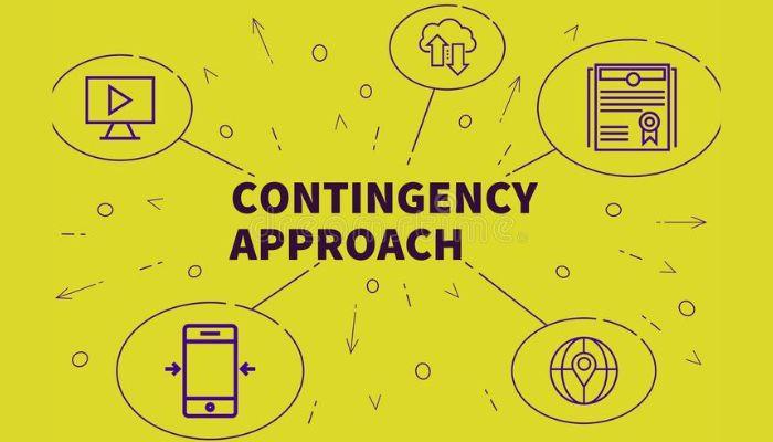 contingency theory & practice