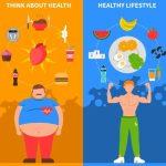 Lifestyle diseases (Swadhyay)