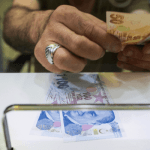 Turkey's lira