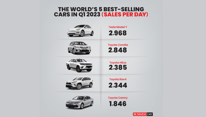best-selling cars