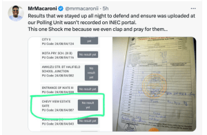 Nigeria’s elections