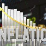 Inflation rate
