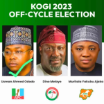 Kogi election