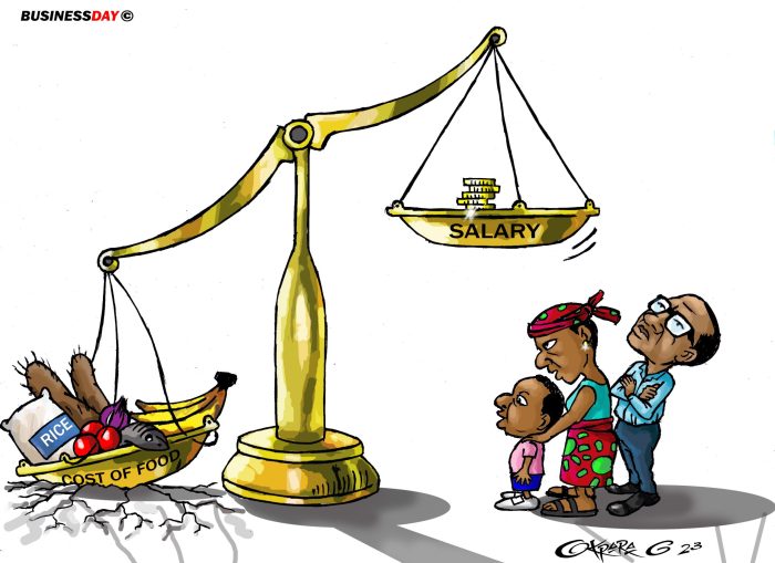 Ground breaking cost