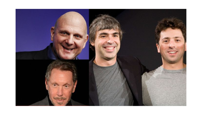 Richest men in the world