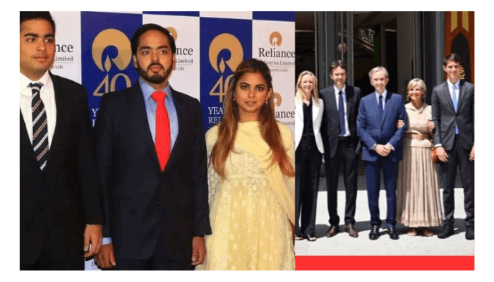 World's richest families