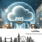 CloudPlexo