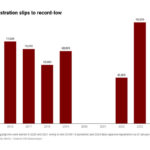 Hajj registration for 2024