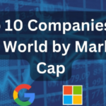 biggest companies in the world