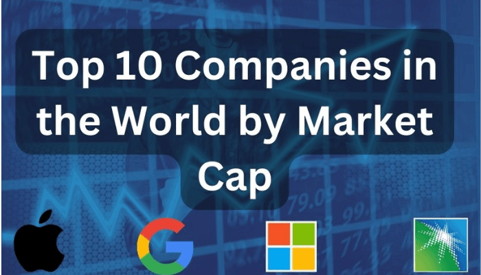 biggest companies in the world