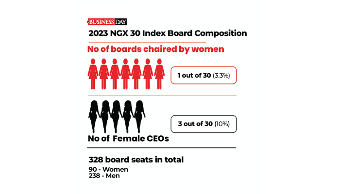 international women's day