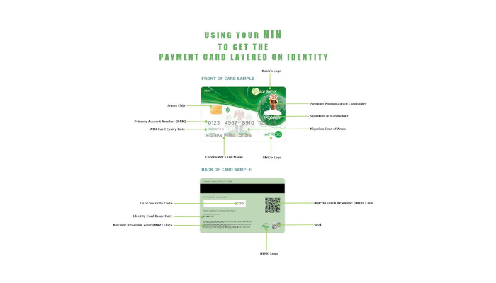 How to apply for new NIMC card