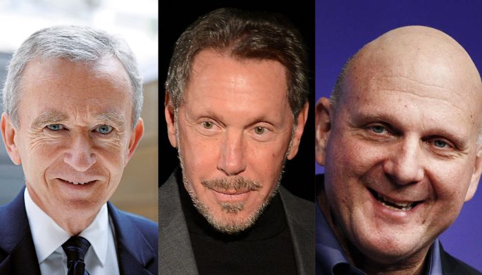 Top 10 richest men in the world worth $1.49 tn combined in Q1 2024