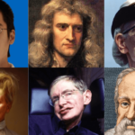 inventions in the world