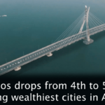 wealthiest cities in Africa