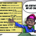 The Stubbornness Of Statistics