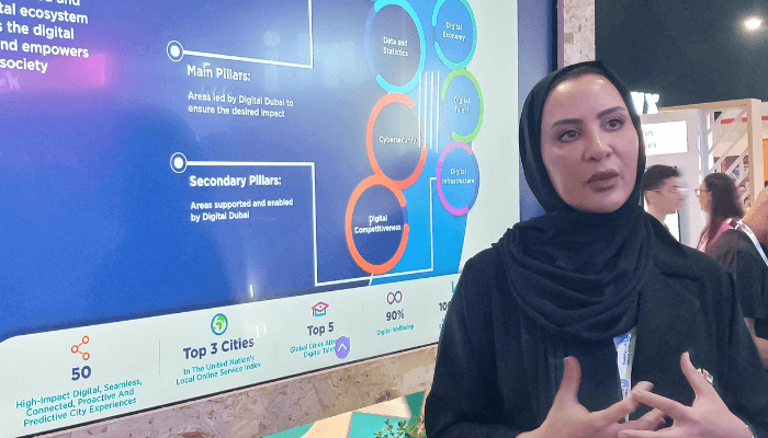 Digital Dubai