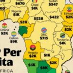 Gabon’s GDP per capita is nine times that of Nigeria