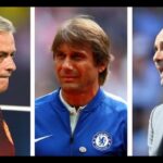 Five youngest managers to win the Premier League title
