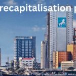 Bank recapitalisation