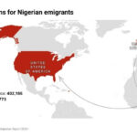 Nigerian migrants
